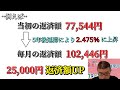 【108】~きちんと理解していますか？