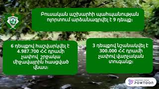 ՀՀ ԲԸՏՄ կողմից 2020 թվականի հունիսի 15-19-ն ընկած ժամանակահատվածում կատարված աշխատանքների վերաբերյալ