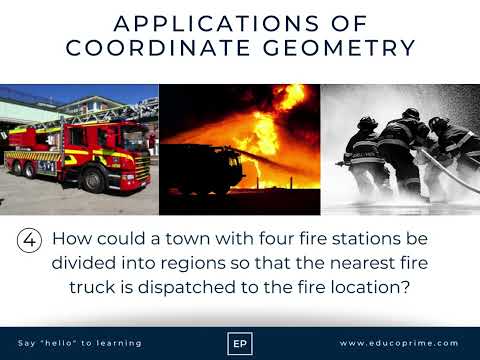 Where do we use coordinates in real life?