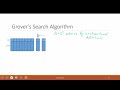 L18C Algorithm Complexity and Grover Algorithm Part I