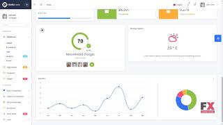 Guru Able Bootstrap 4 + Angular 4 Pure Typescript Version Admin Templ