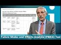 An Overview of the Failure Modes and Effects Analysis (FMEA) Tool