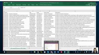 DHIS2 Assignment: Data Element Config Sheet