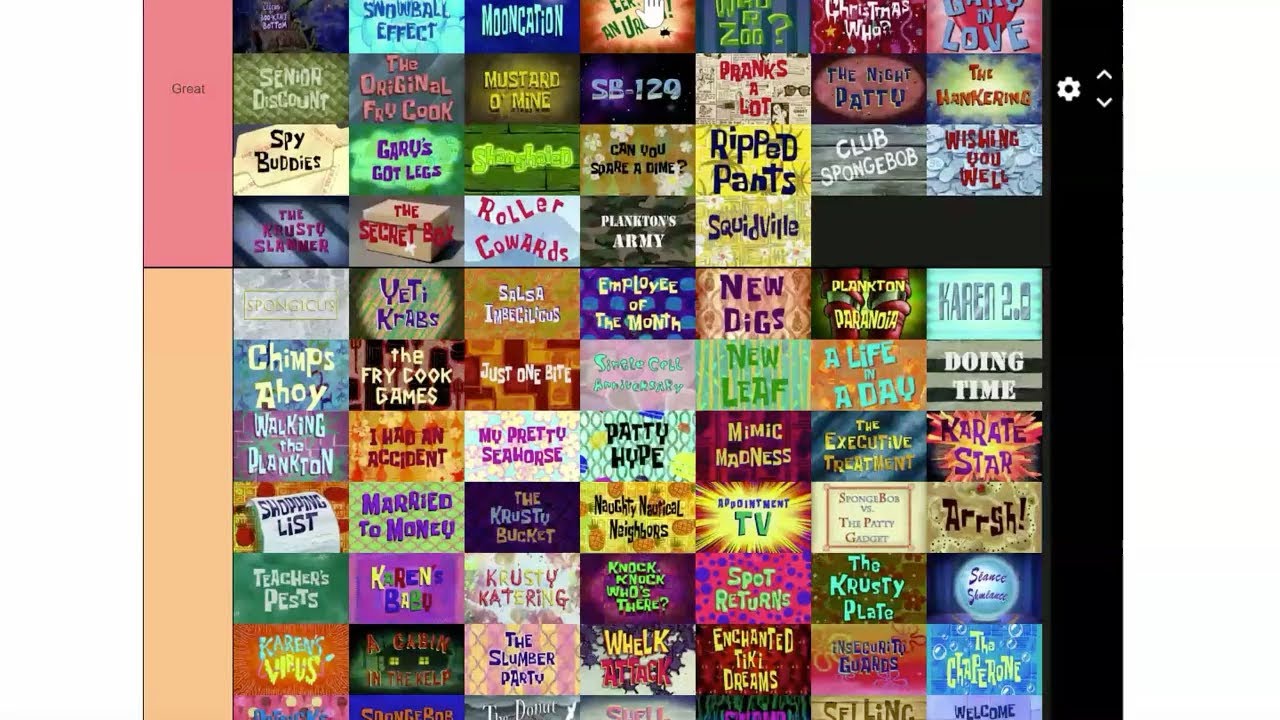 Spongebob Episodes Tier List