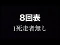 4番の仕事！勝負強さs！文徳の主砲 辻﨑大成選手が2発放り込んだ！4の3の5打点！《第151回九州地区高等学校野球大会vs沖縄尚学》