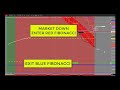 day trading made easy buy low sell high at fibonacci by nexgen software