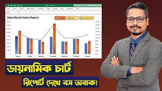 How to make a dynamic chart with a check box in excel || MS Excel tutorial