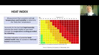 Occupational Heat Management – Sharing Global Best Practices using Simple      Low-Cost Solutions