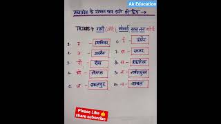 मध्यप्रदेश के संभाग याद करने की ट्रिक||Trick to remember mp division￼||new trick