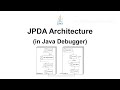 JPDA Architecture (in Java Debugger)