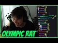 Caedrel Reacts To Olympic Rat Getting Silver