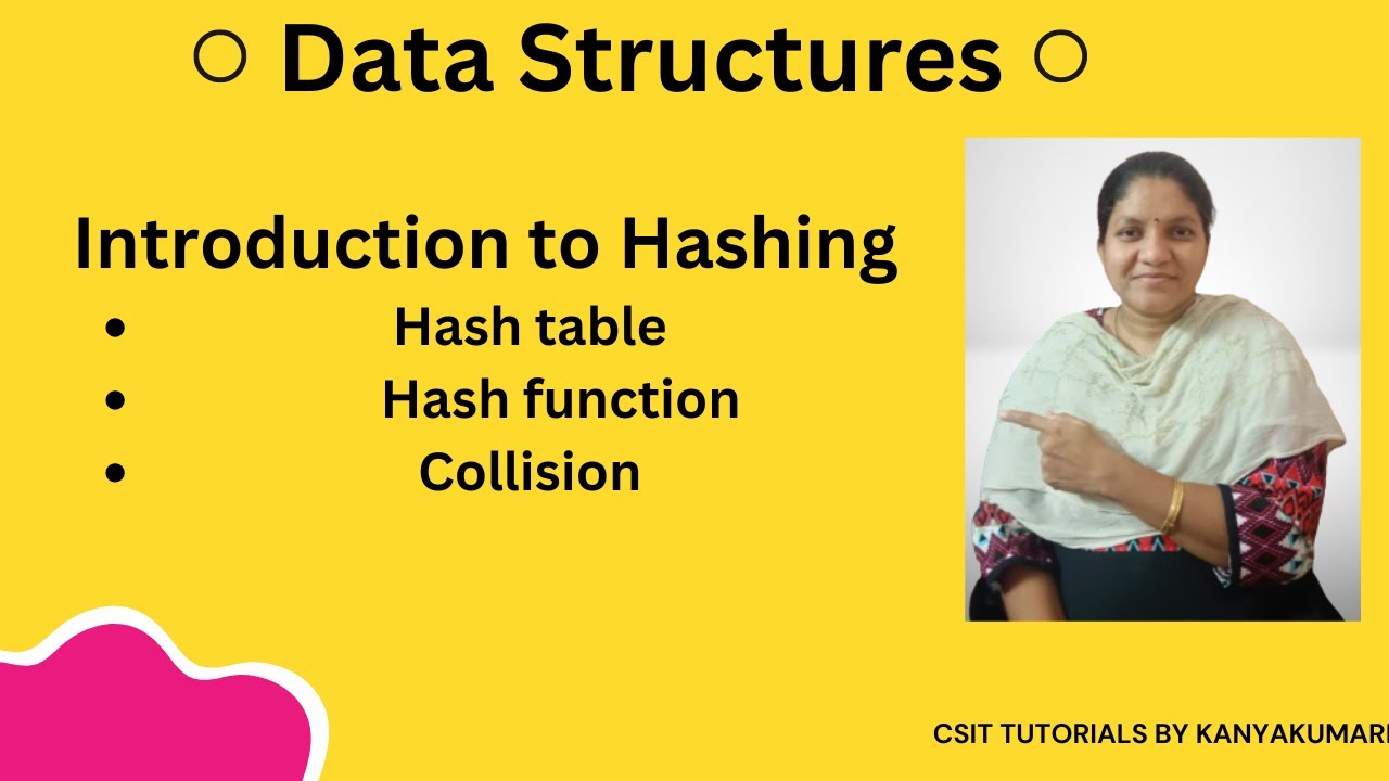 Hashing In Data Structures, Hash Table, Hash Function, Collisions ...