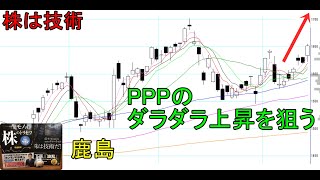 株は技術　パンパカパンでのダラダラ上昇を狙ってみた　ショートトレード　鹿島　〔第1317回〕