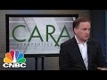 Cara Therapeutics CEO: Battling Opioids | Mad Money | CNBC