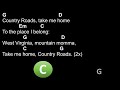 Take Me Home, Country Roads - John Denver - Chords