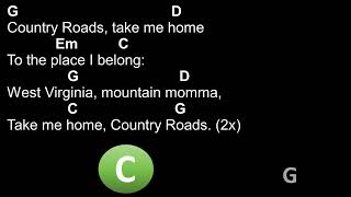 Take Me Home, Country Roads - John Denver - Chords