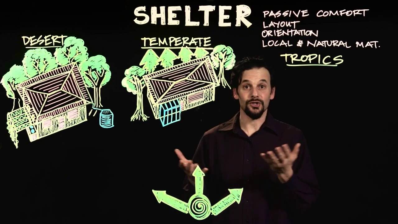 The Learning Glass Lightboard Oregon State Ecampus Youtube