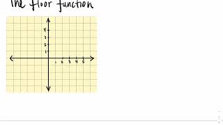1.4.3 The Floor Function (Greatest Integer Function or “Step Function”) Finding Limits Graphically