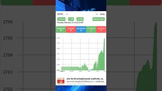 Nepse open 2081-11-5 #trading #stockmarket #money