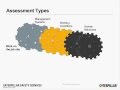 Safety Webinar: Sustaining Safety Excellence through Mergers and Acquisitions