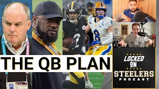 Did Kevin Colbert Reveal Pittsburgh Steelers' Quarterback Plans for 2022 under Mike Tomlin?