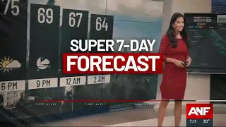 Super 7 Day Forecast: Frigid start before warming up on Friday