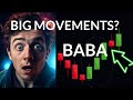 BABA Price Volatility Ahead? Expert Stock Analysis & Predictions for Tue - Stay Informed!