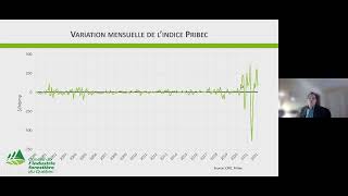 Prix élevé du bois d‘œuvre : perturbations temporaires et nouvelles réalités