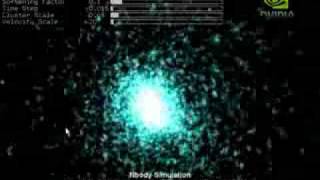 OpenCL Demo, NVIDIA GPU