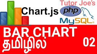Bar Chart getting data from Database using MySQL and PHP Chart js in Tamil