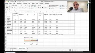 Gravity location model (Recursive method)
