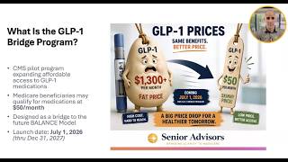 New Medicare GLP-1 Bridge Program Launching July 1, 2026