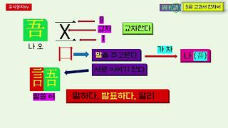 (유식한자TV, 131번째) 5급 교과서 한자어 아홉 번째 영상으로 4개 단어를 상세히 풀어서 살펴봅니다. 누구든지 쉽고 재미있게 이해하고 알 수 있도록 만들어진 해설영상입니다.