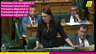 How many times has Jacinda Ardern rejected the premise of the question?