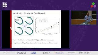 Plasmo.jl and MadNLP.jl-A Framework for Graph-Based Optimization | Cole, Zavala | JuliaCon 2023