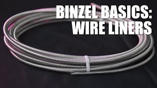 Wire Liners | Binzel Basics