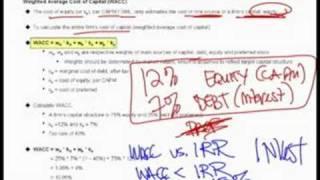 WST: 3.4 Finance 101 - WACC Defined and Calculated