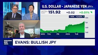 U.S. dollar is 'extremely overvalued', dollar-yen could hit 100 in the next few years: BCA Research