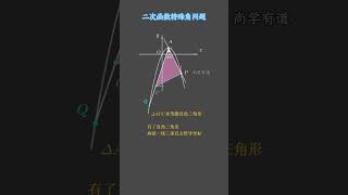 初中数学课，二次函数特殊角解题技巧  辅助线一线三垂直 初三数学压轴题二次函数与几何综合题，45°角辅助线技巧#初中数学 #数学思维 #二次函数 #中考数学  #初中几何