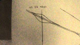 US 52/I-90 interchange concepts