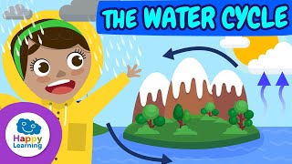 The Water Cycle for Kids | Natural Sciences for Kids | Happy Learning 💧🌧️🌞