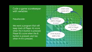 3 Microbit Variables