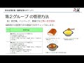 【重要管理編】小規模な一般飲食店向けのhaccp