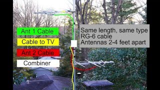 Combining two TV antennas for better HDTV reception