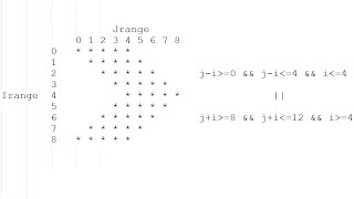 Pattern 24 in JAVA !!!
