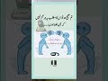 Urdu Quotes | Shorts Video | Islamic Quotes #shorts #viral