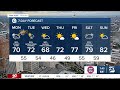 Metro Detroit Weather: Soggy start to Memorial Day