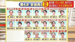 “ポスト安倍”激化　でも、石破派は・・・　詳しく解説(19/09/11)