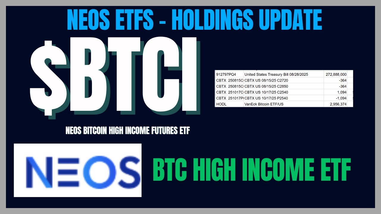 Neos Etfs High Income Bitcoin Futures Based Etf Btci Full Holdings