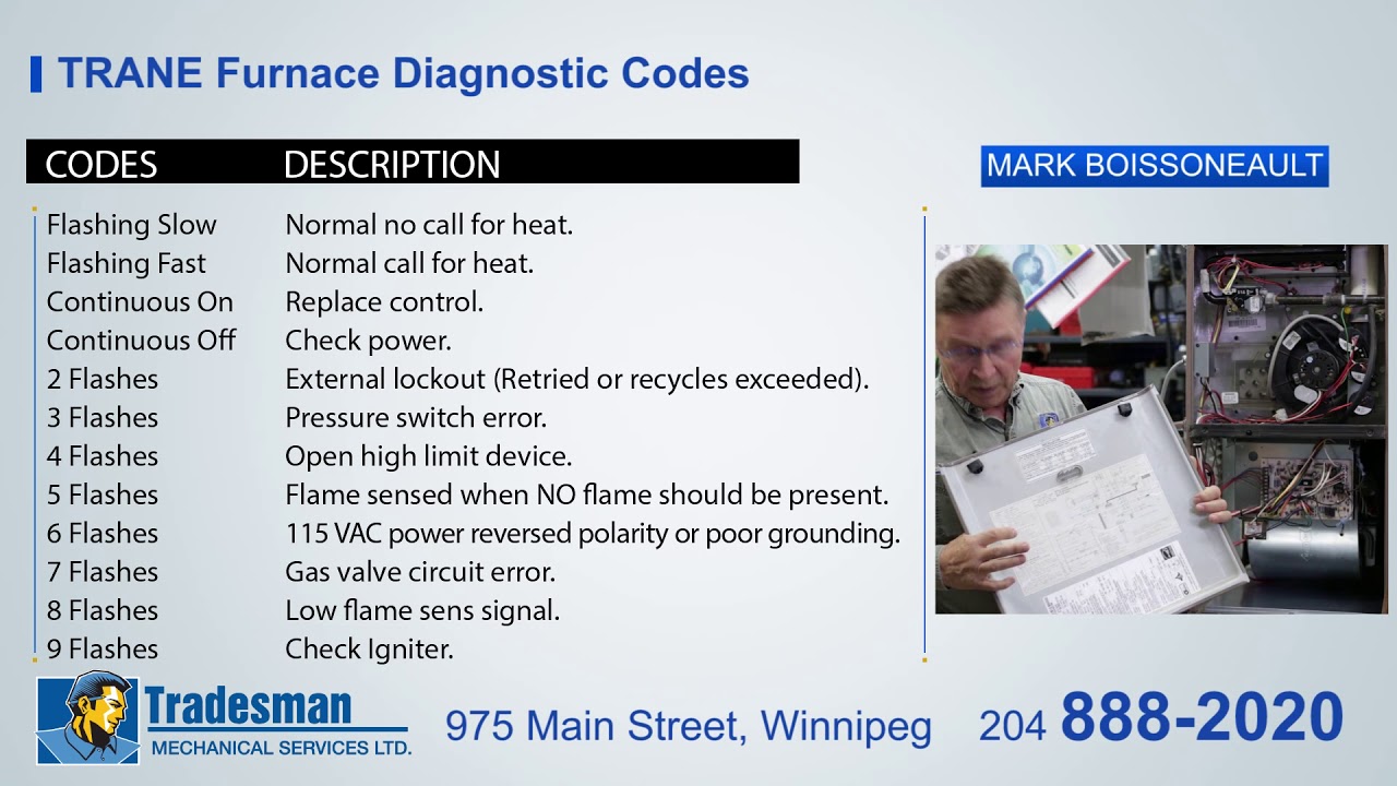 Trane Troubleshooting Codes Decode Issues Instantly